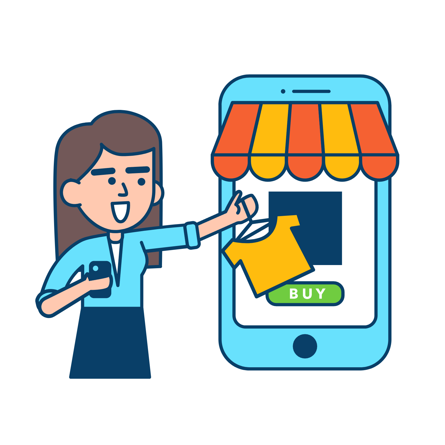E-commerce Development